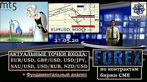 кореляция валют форекс
